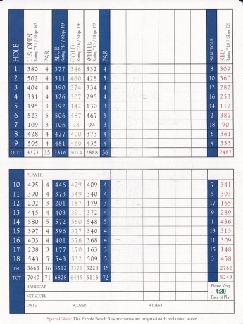 Scorecard for Pebble Beach Golf Links