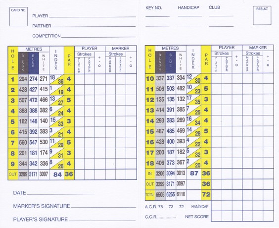 Scorecard for Lake Karrinyup Country Club