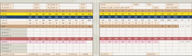 Scorecard for Heritage Golf & Country Club St John Course