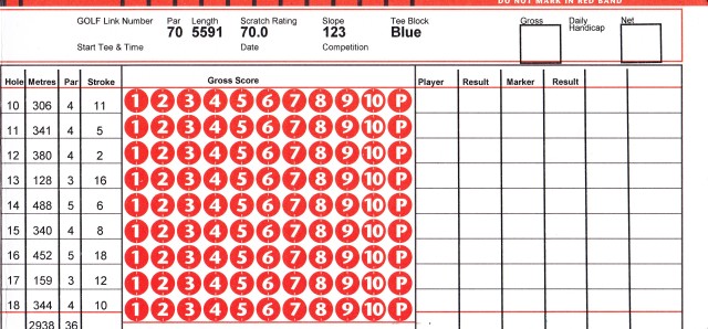 The back 9 scorecard at Barwon Heads Golf Club